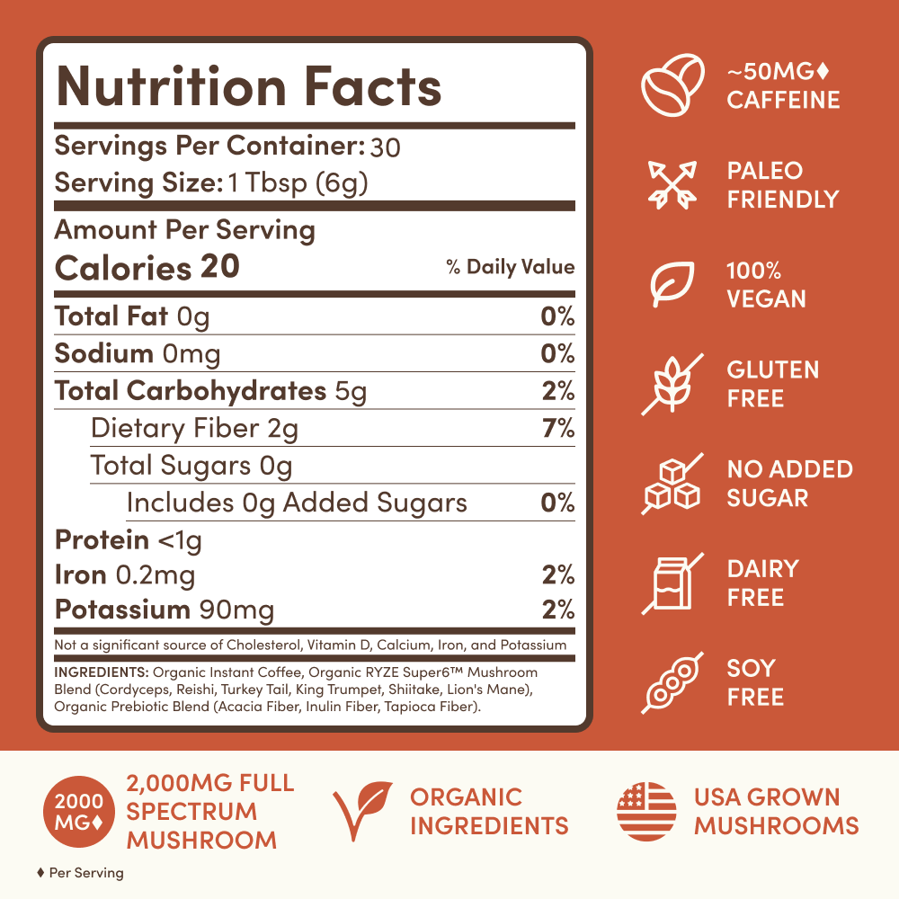 RYZE Ritual Set